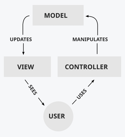 Screenshot 2025-03-21 at 10.12.14