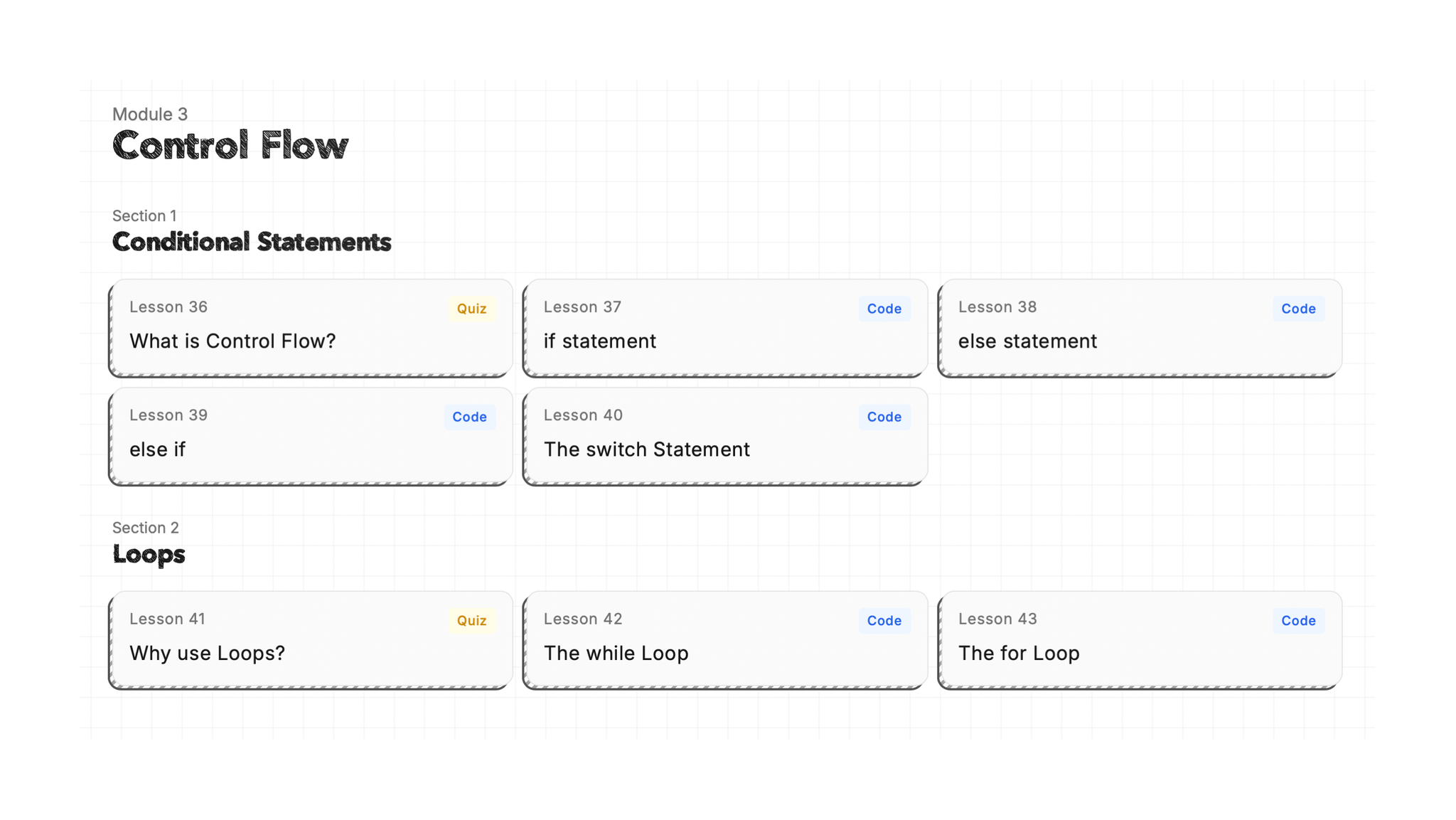Control Flow Module Screenshot