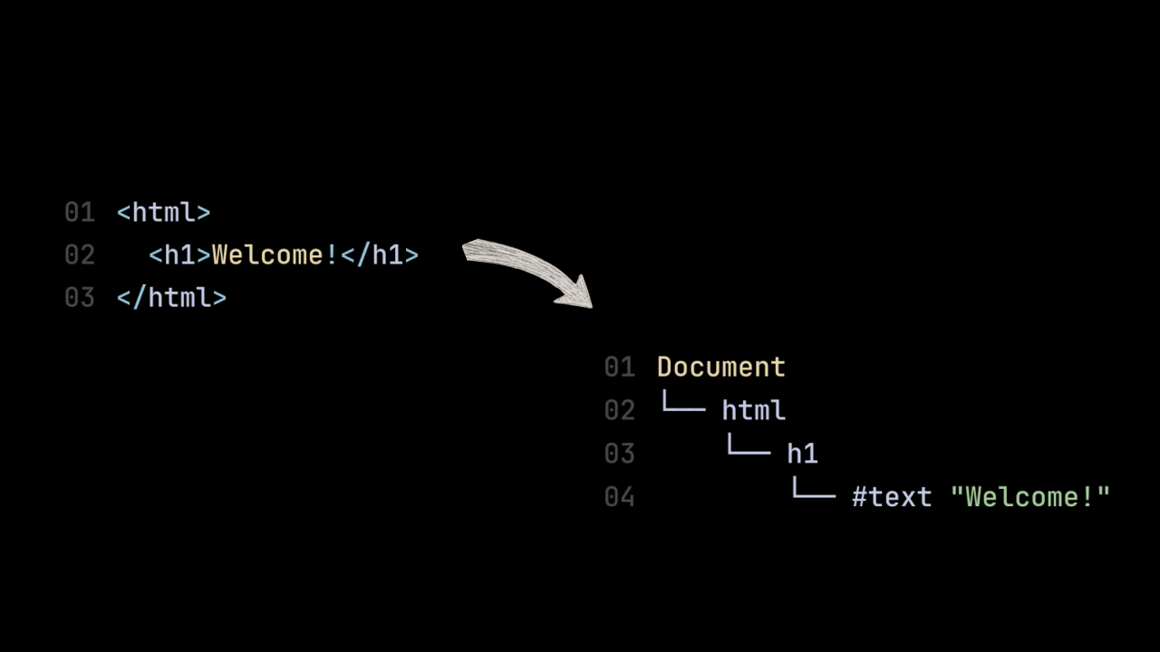 how-web-browser-works-thumbnail