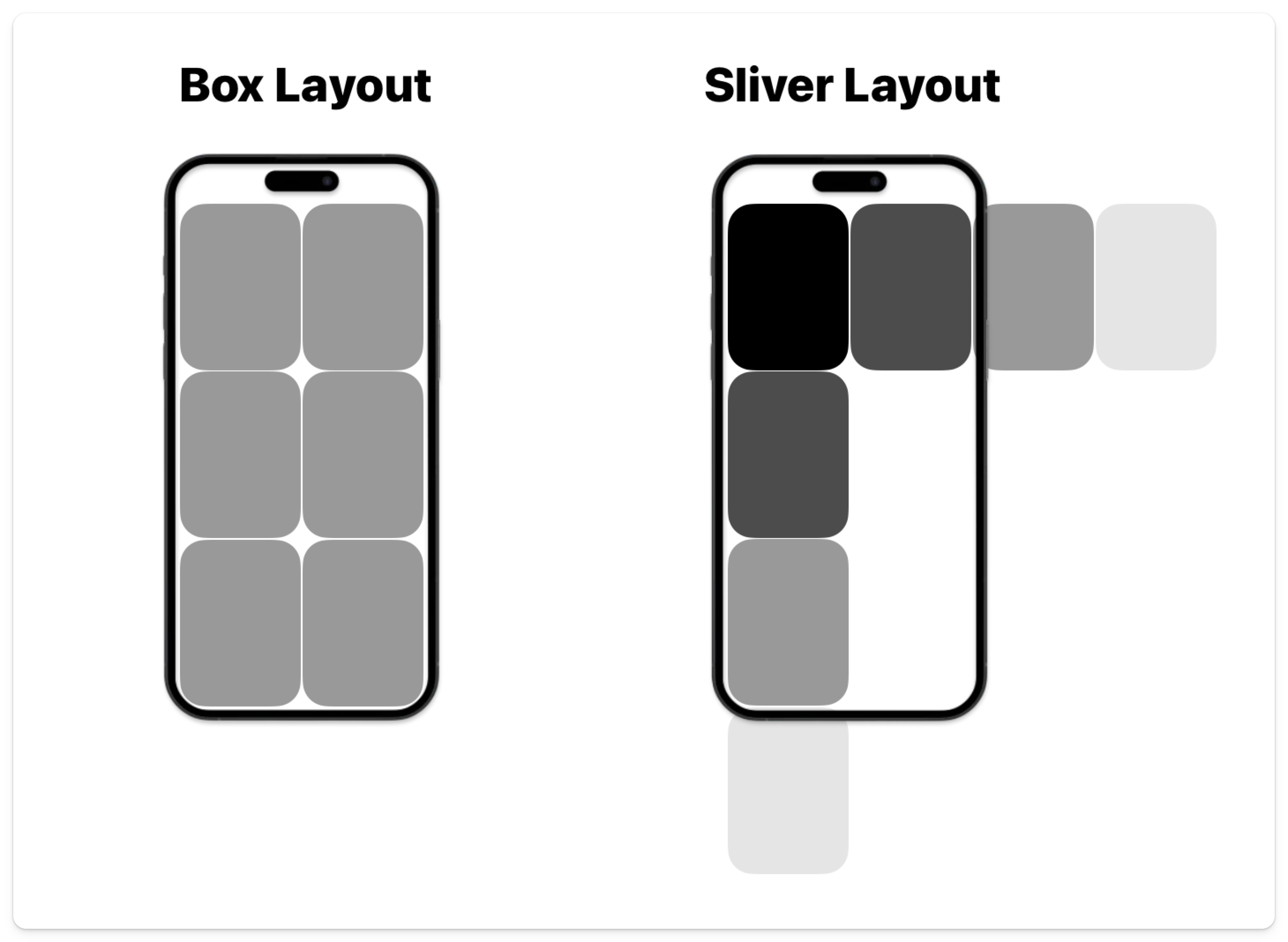 Sliver Scrolling