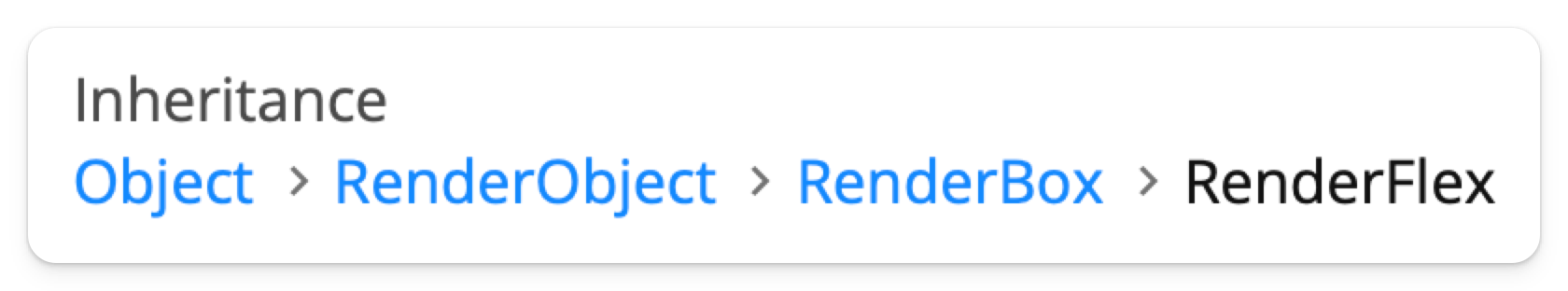 Render Box Inherit